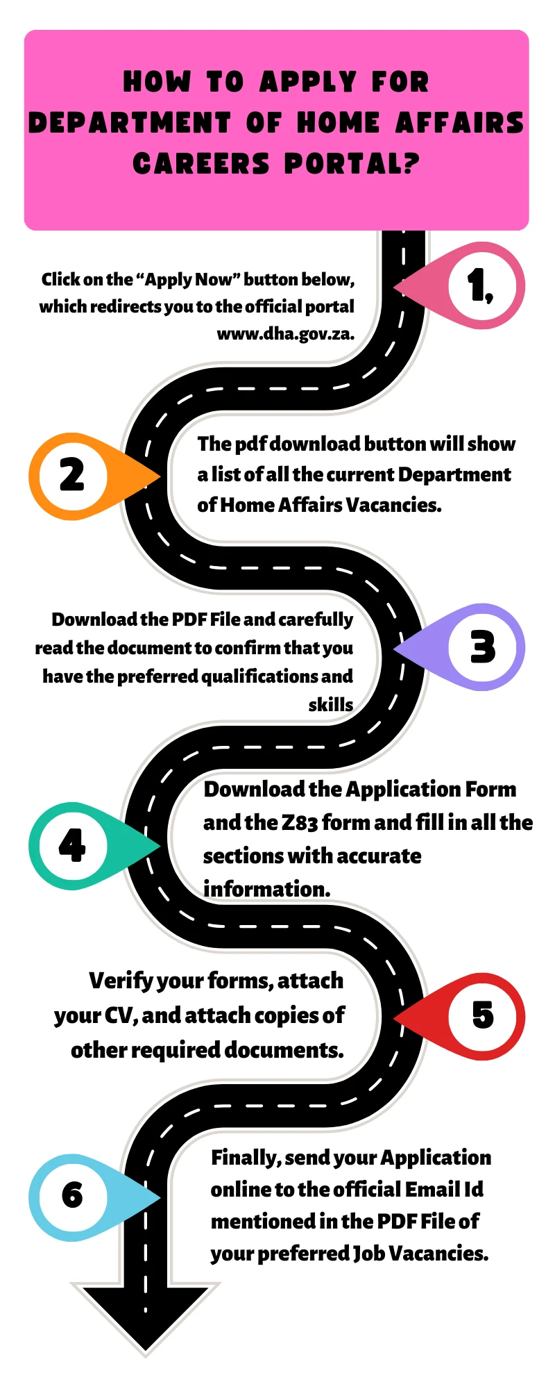 How To Apply For Department of Home Affairs Careers Portal?