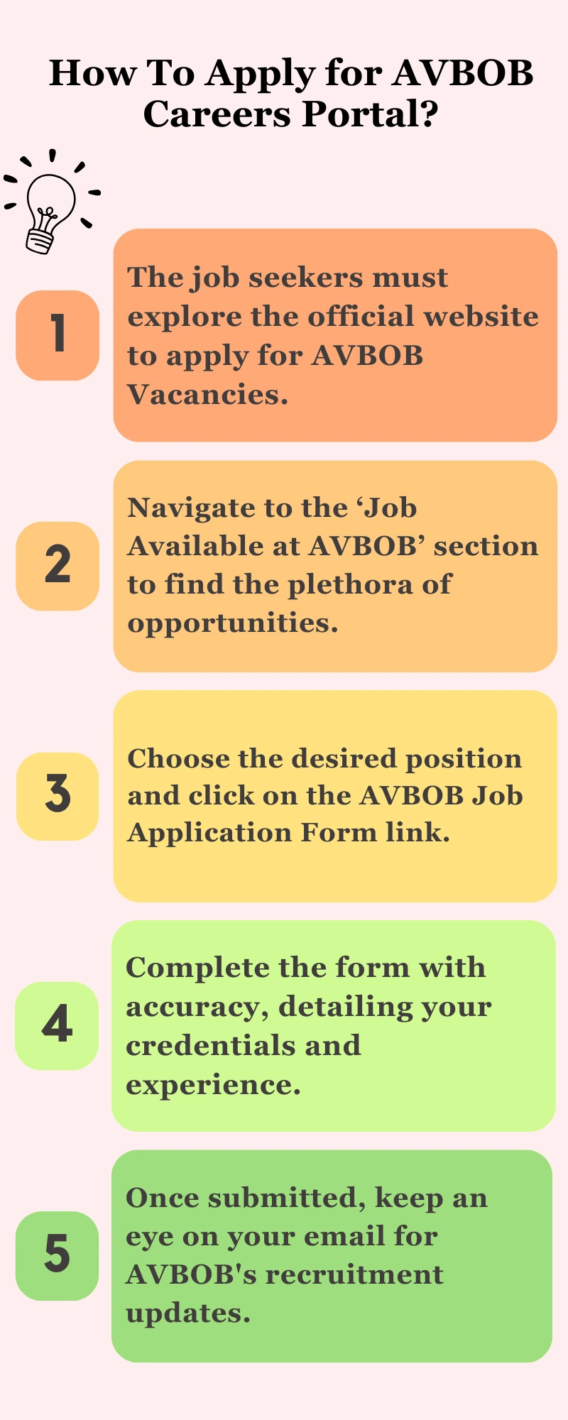 How To Apply for AVBOB Careers Portal?