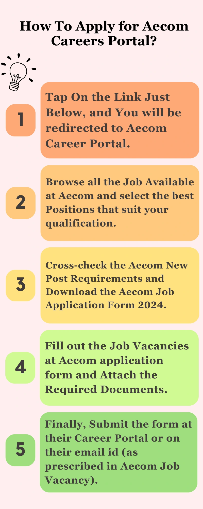 How To Apply for Aecom Careers Portal 2024?