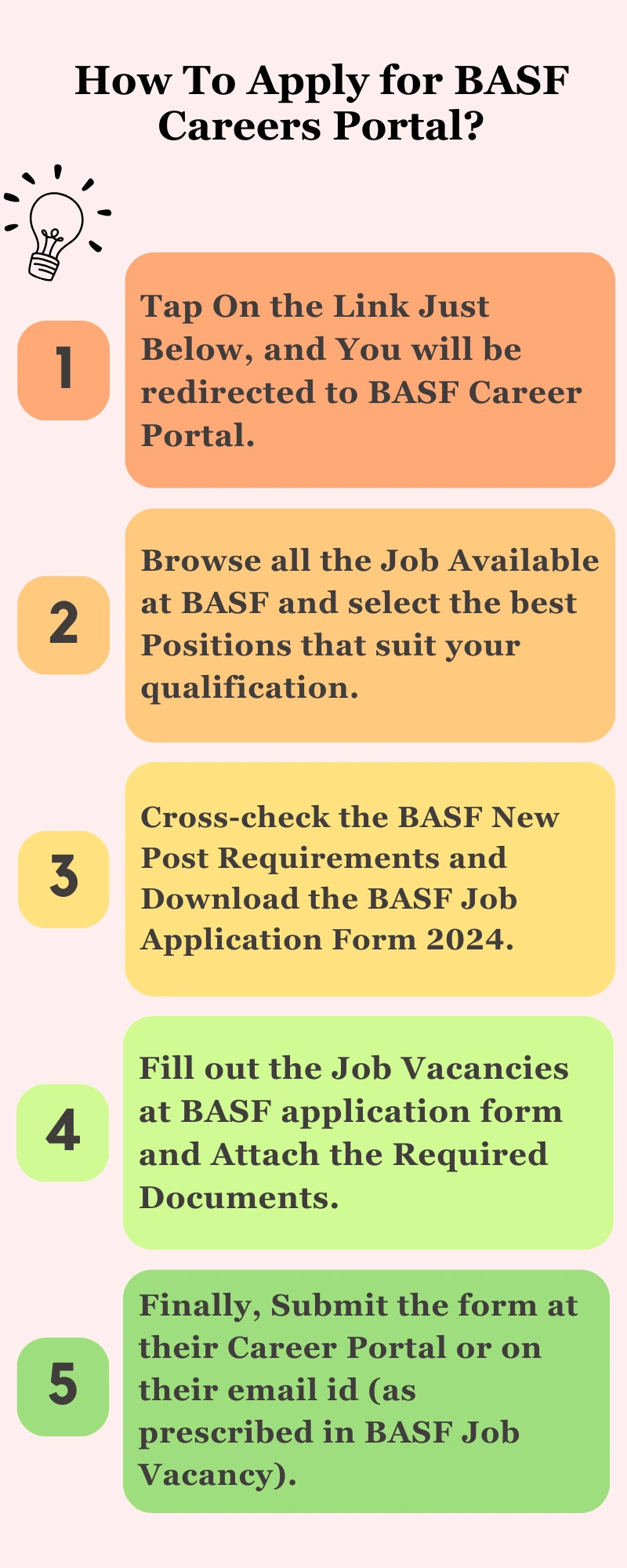 How To Apply for BASF Careers Portal?