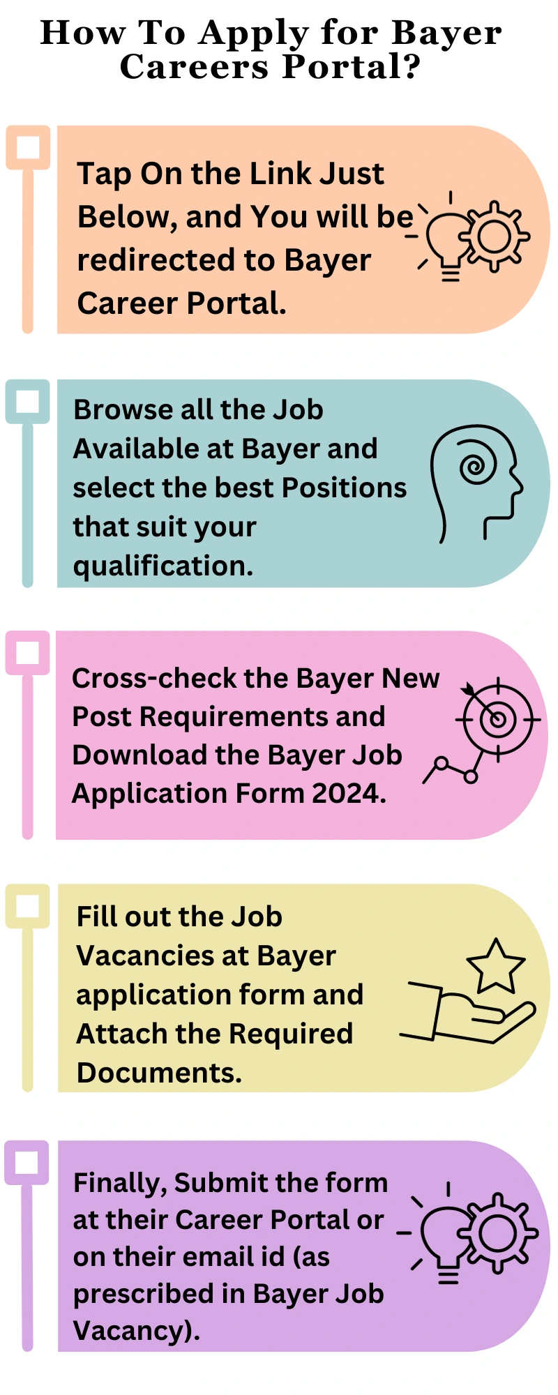 How To Apply for Bayer Careers Portal?