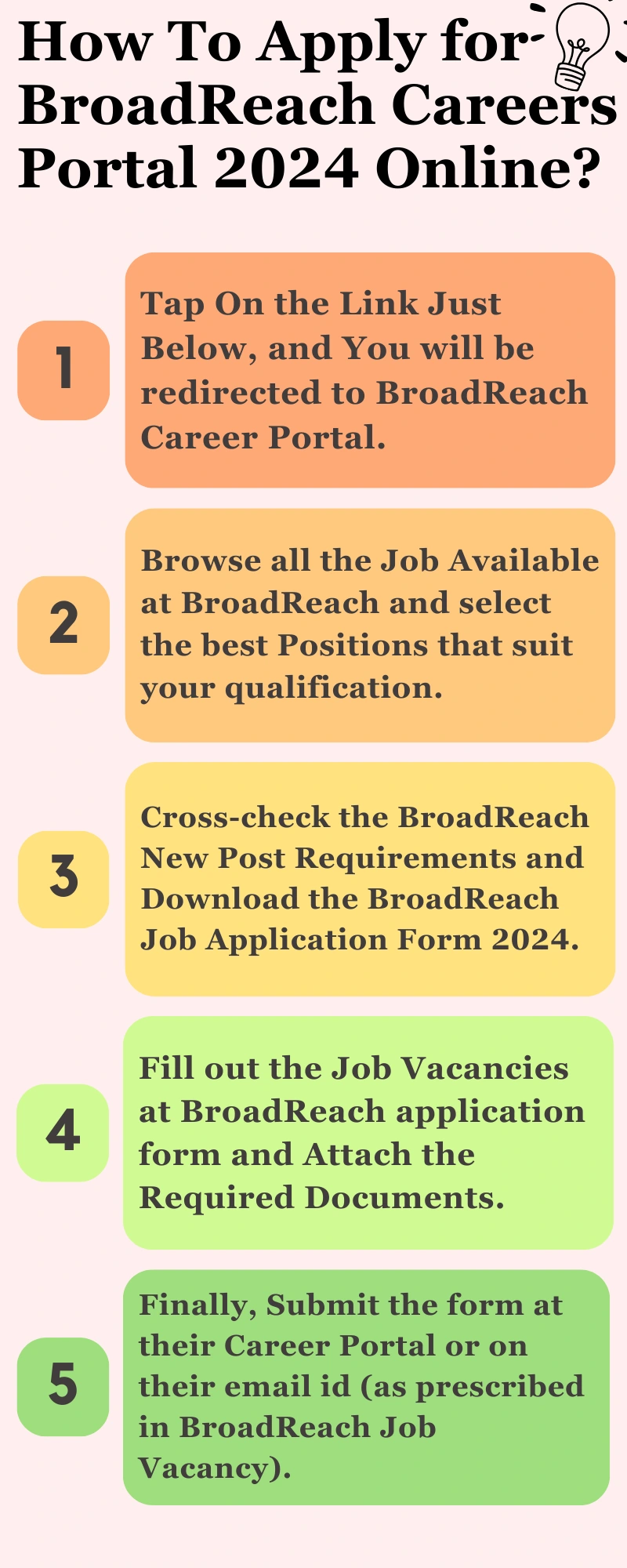 How To Apply for BroadReach Careers Portal 2024 Online?