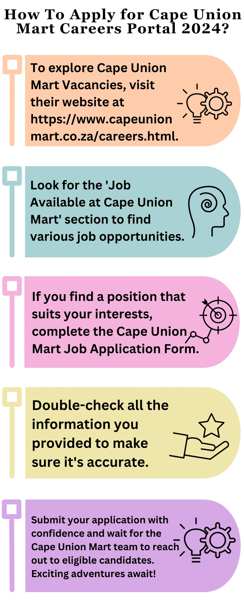 How To Apply for Cape Union Mart Careers Portal 2024?