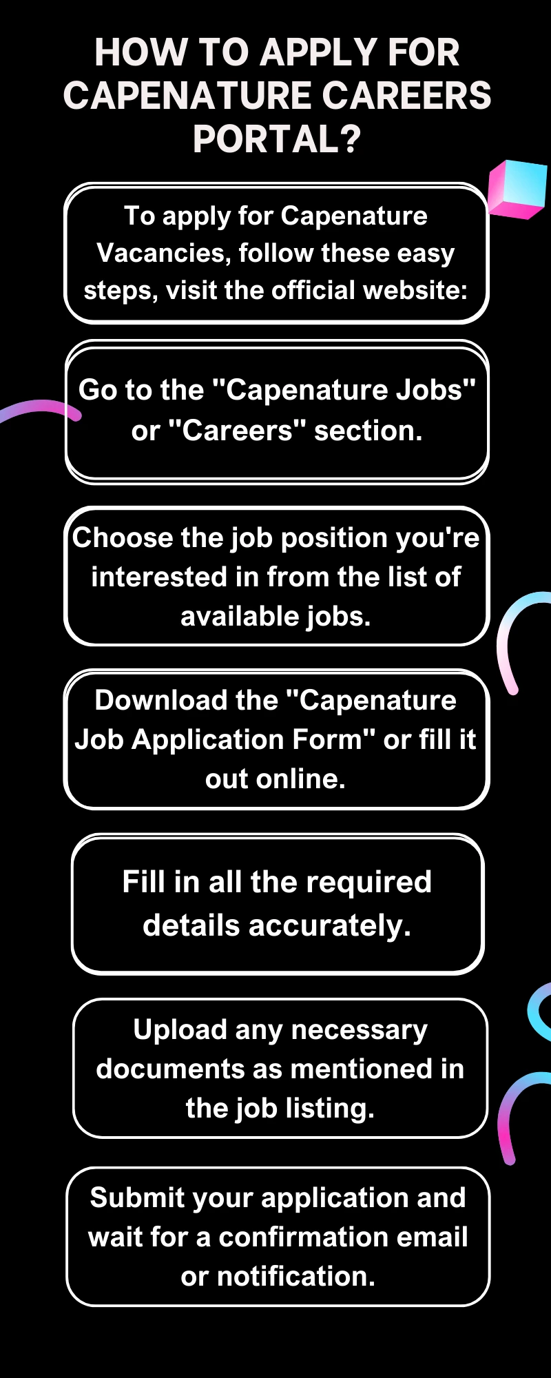How To Apply for Capenature Careers Portal?