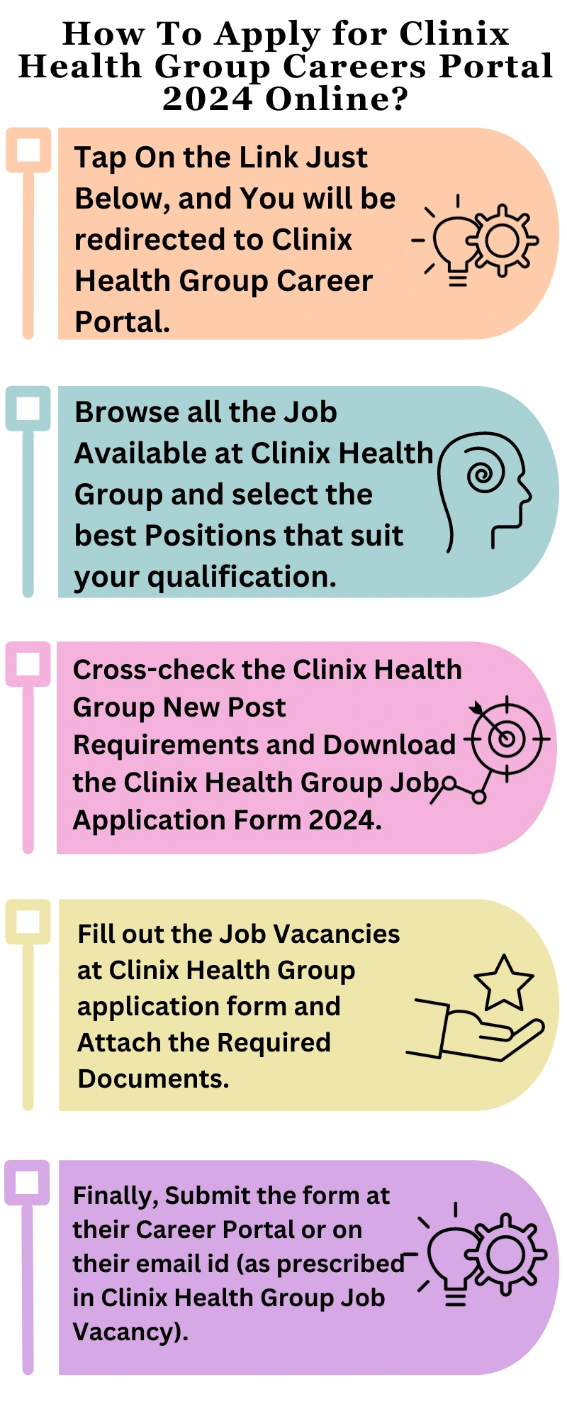 How To Apply for Clinix Health Group Careers Portal 2024 Online?