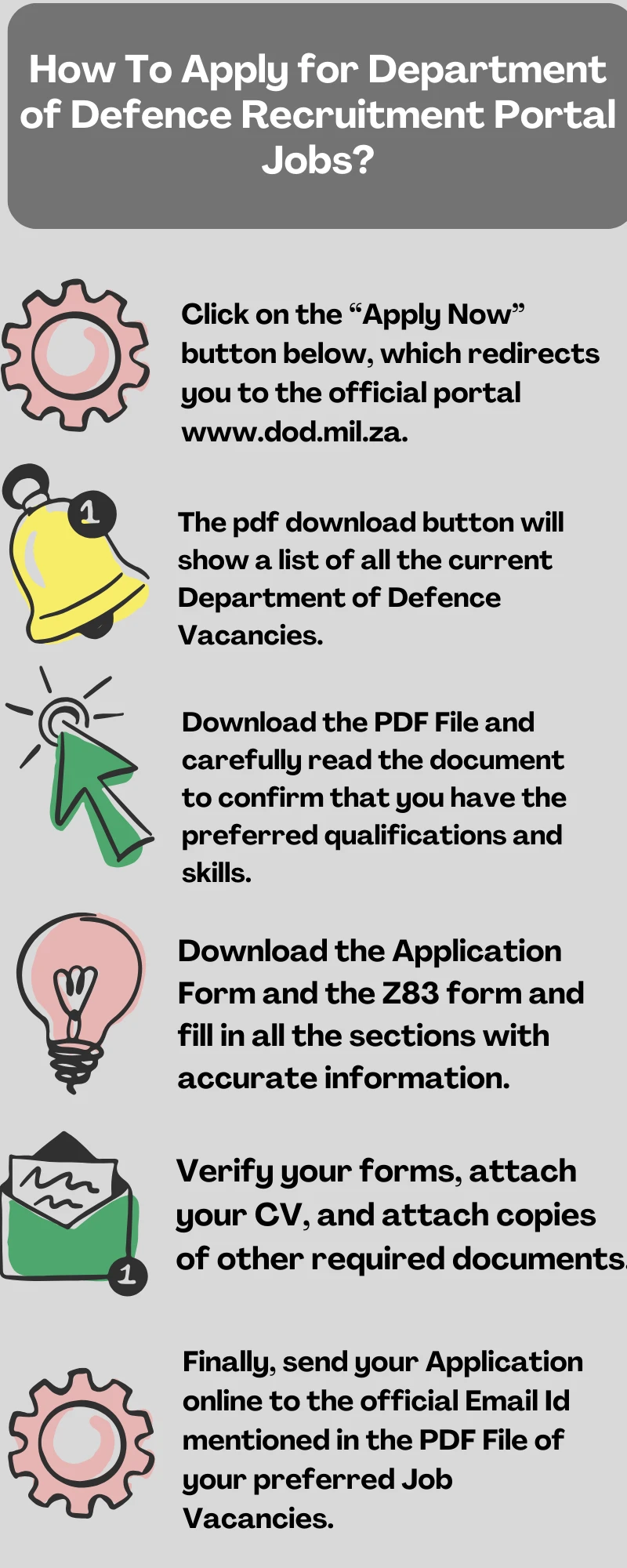 How To Apply for Department of Defence Recruitment Portal Jobs?
