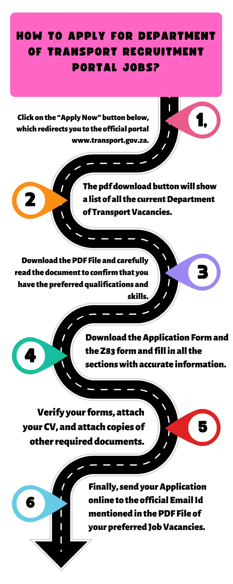 How To Apply for Department of Transport Recruitment Portal Jobs?