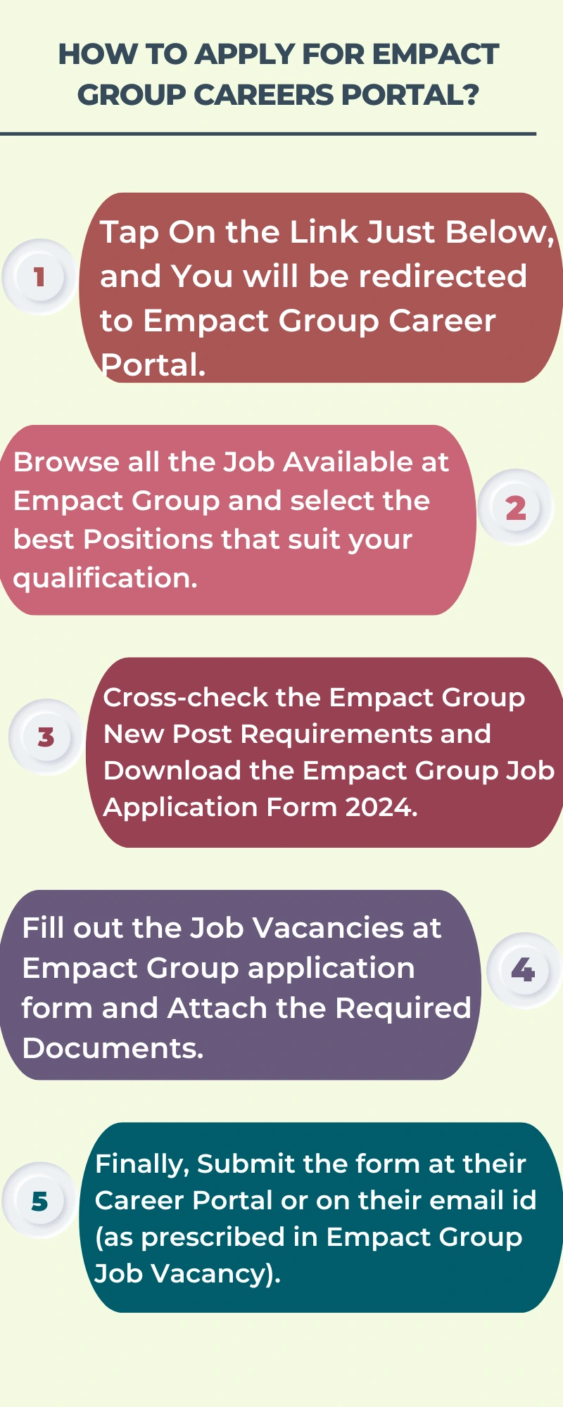 How To Apply for Empact Group Careers Portal?