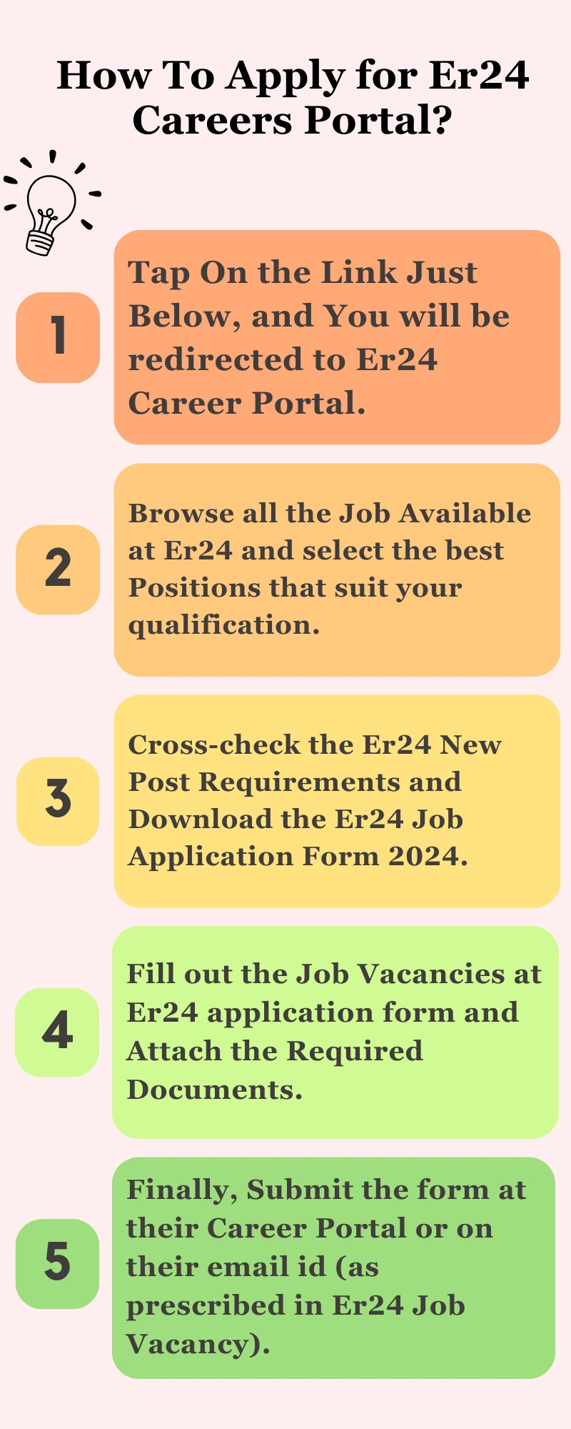 How To Apply for Er24 Careers Portal?