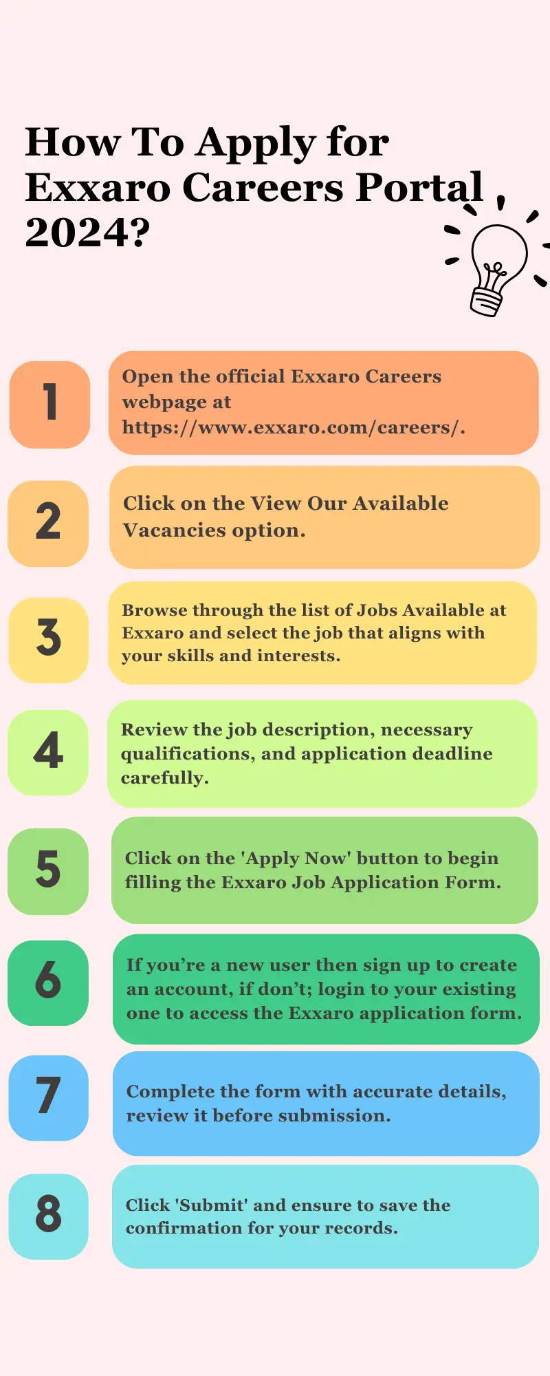 How To Apply for Exxaro Careers Portal 2024?