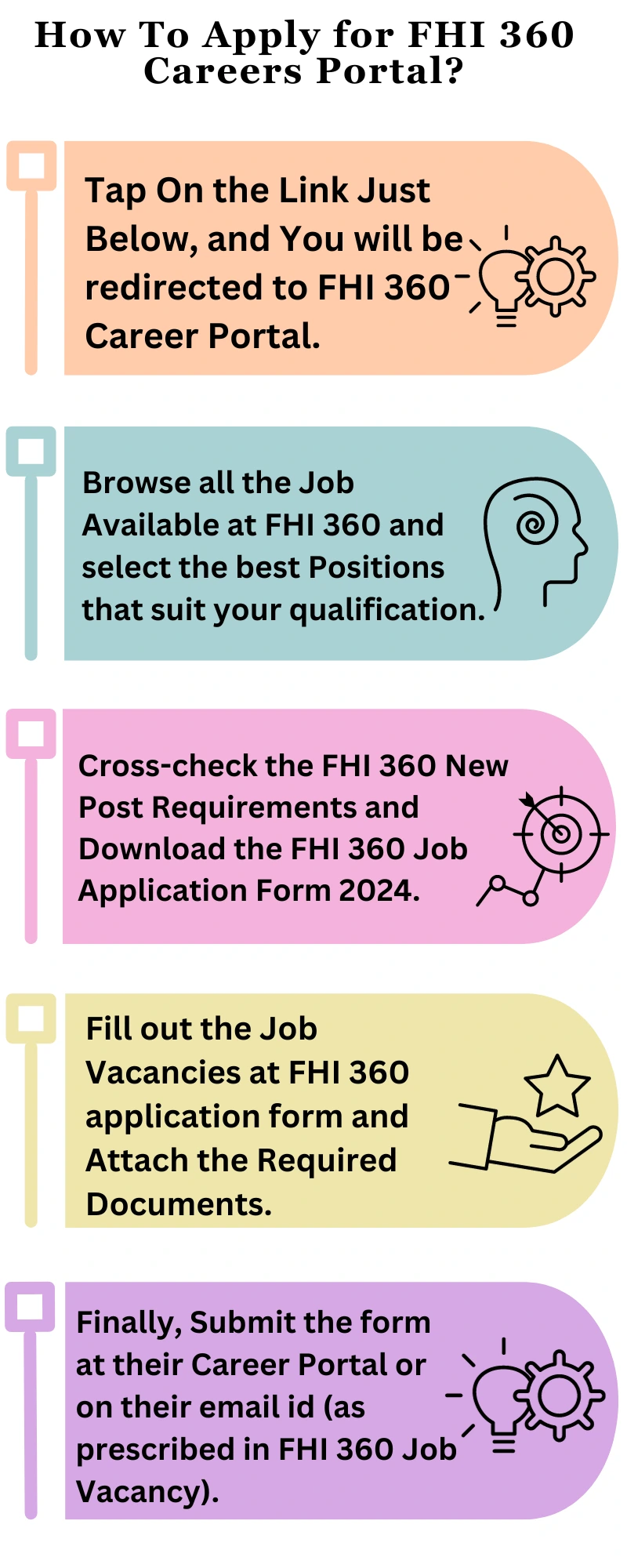 How To Apply for FHI 360 Careers Portal?