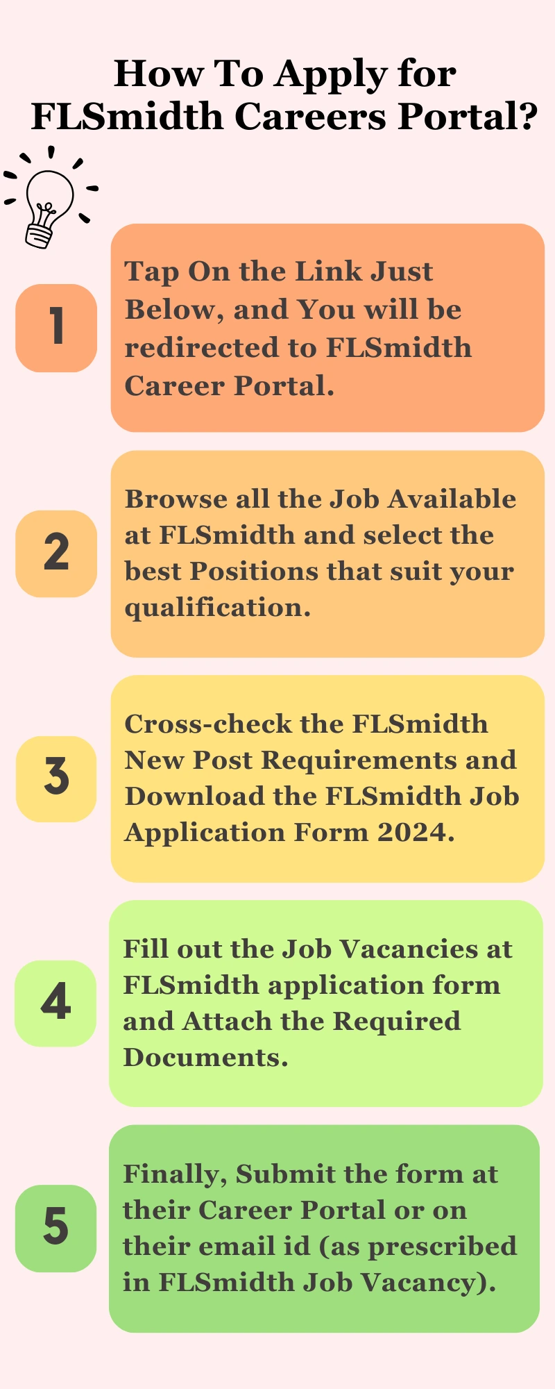 How To Apply for FLSmidth Careers Portal?
