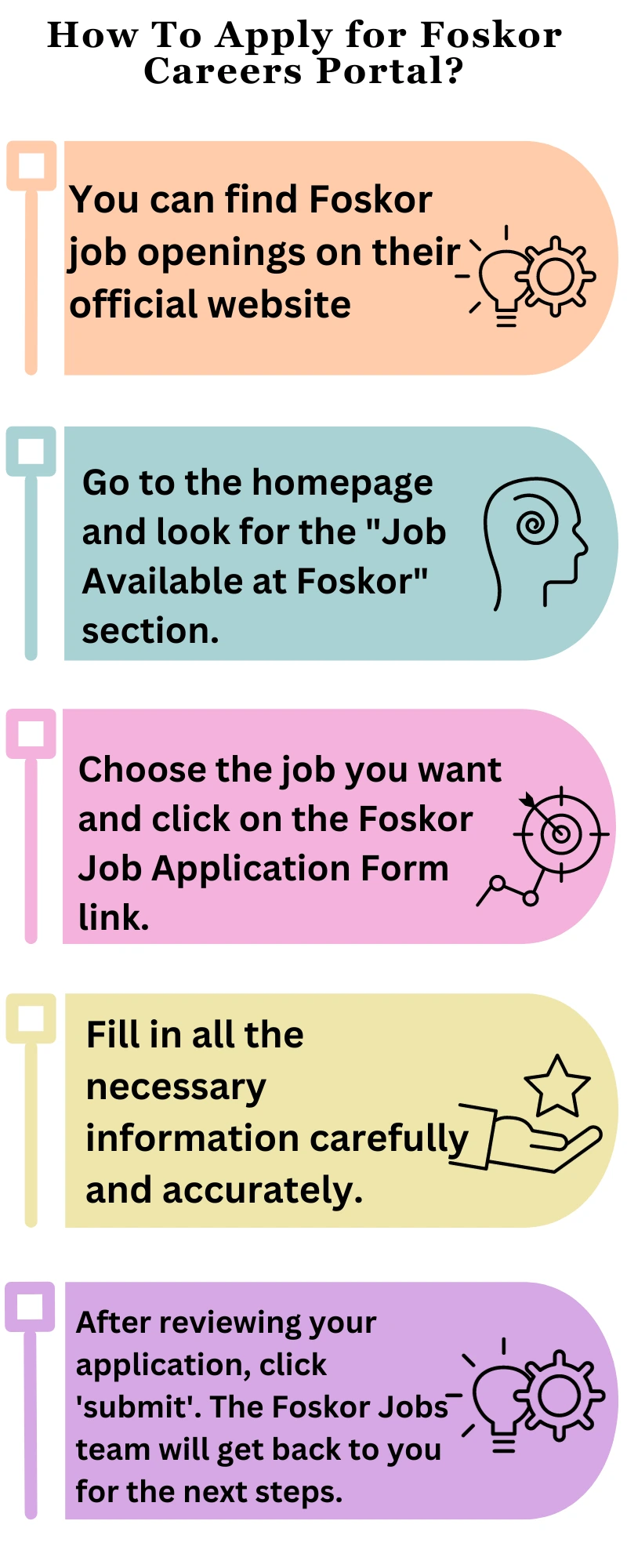 How To Apply for Foskor Careers Portal?