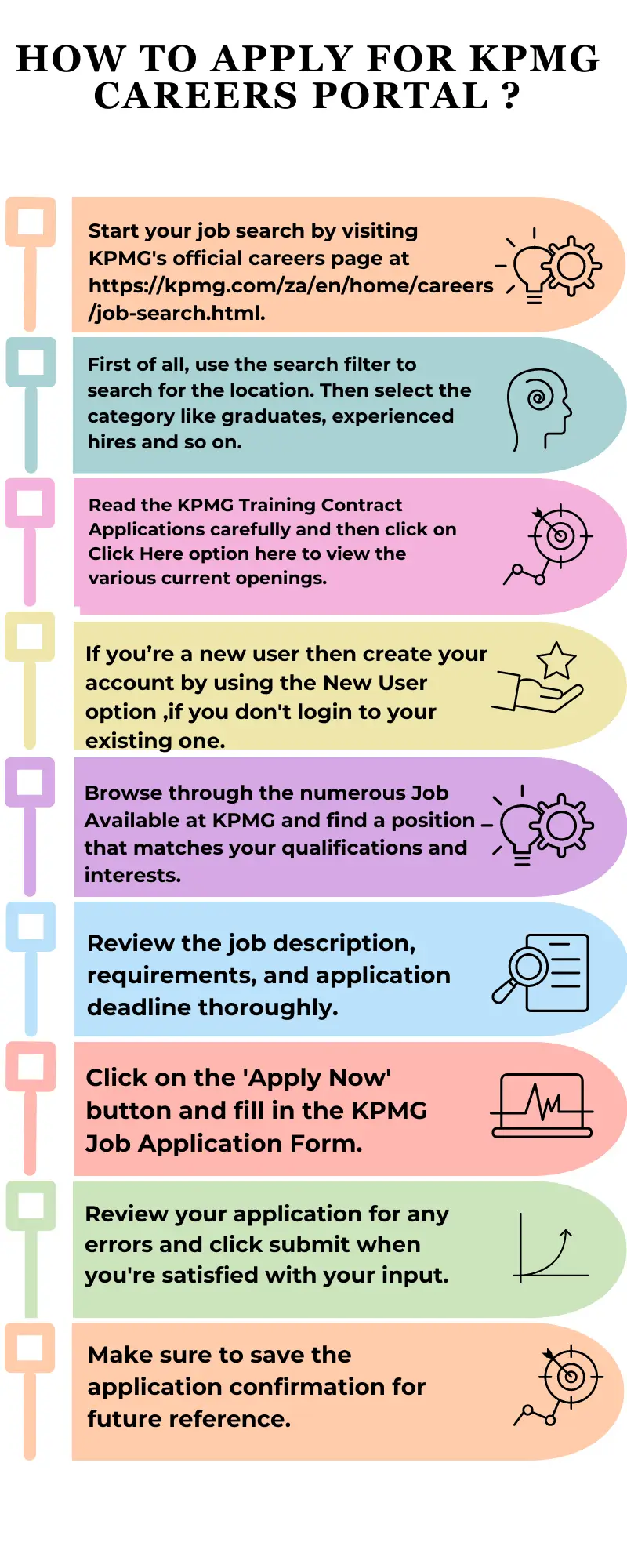 How To Apply for KPMG Careers Portal ?