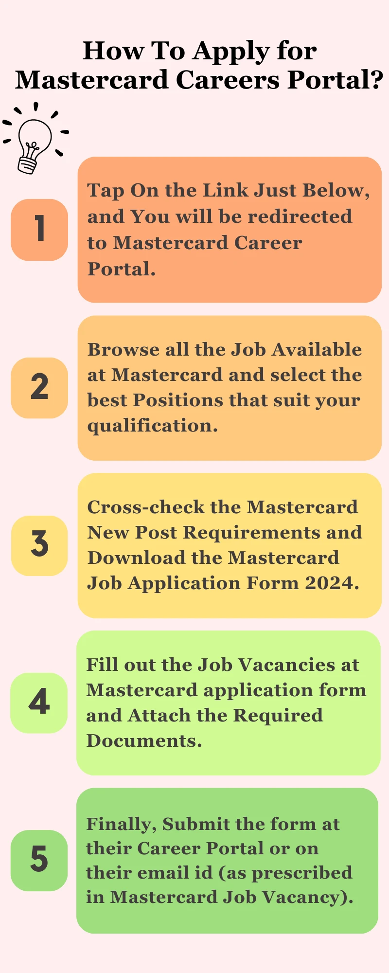How To Apply for Mastercard Careers Portal?