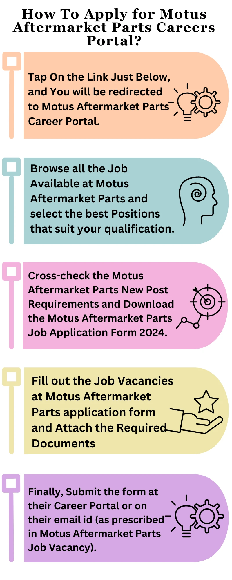How To Apply for Motus Aftermarket Parts Careers Portal?