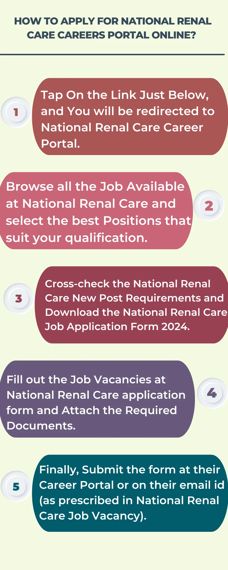 How To Apply for National Renal Care Careers Portal Online? 