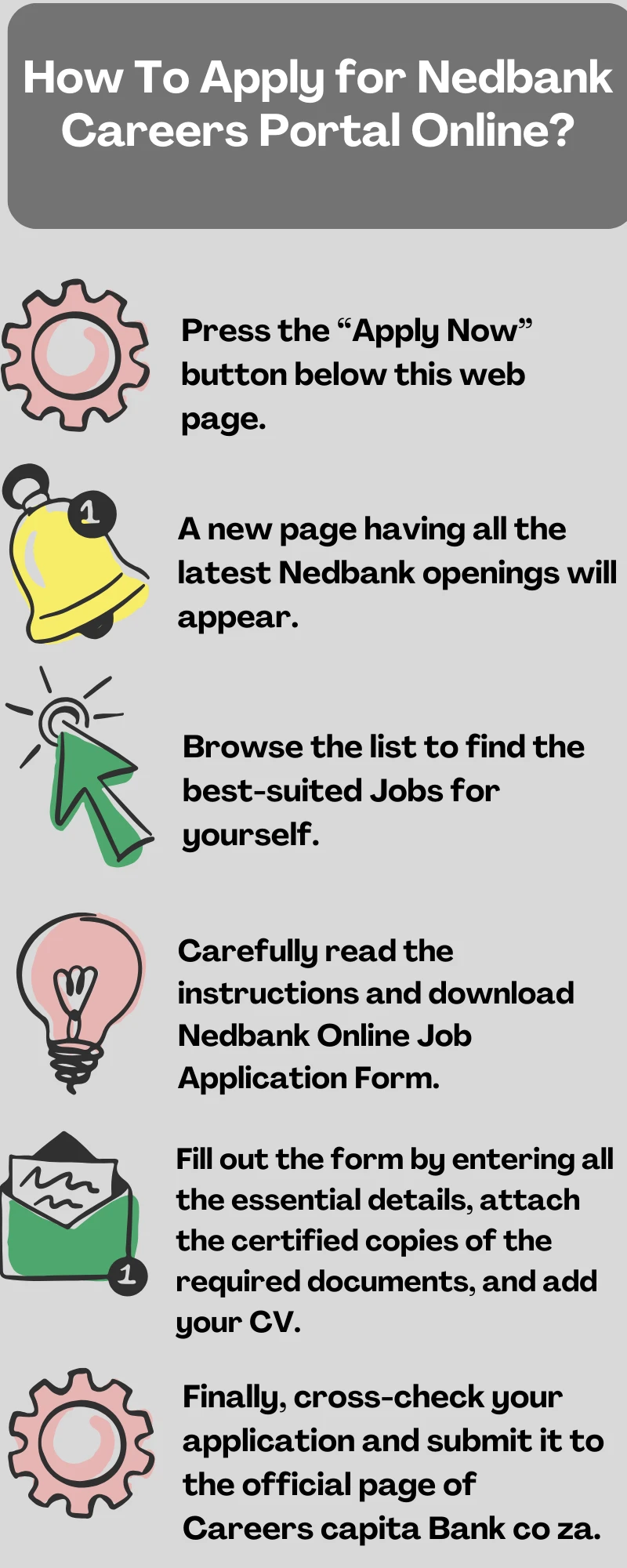 How To Apply for Nedbank Careers Portal Online?