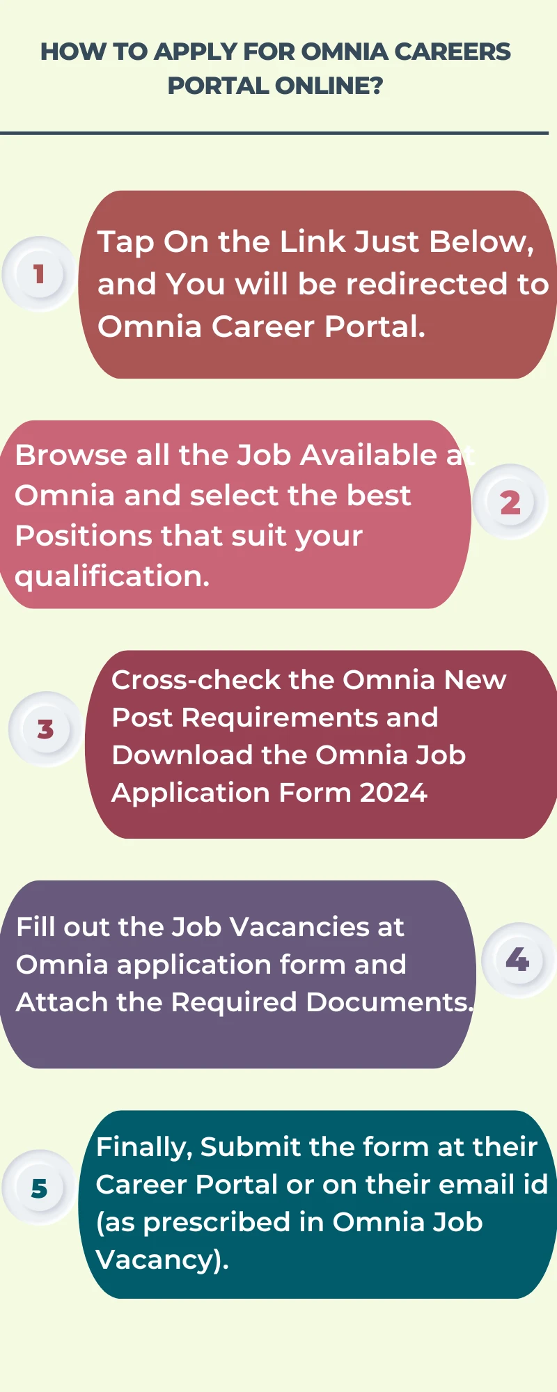 How To Apply for Omnia Careers Portal Online?