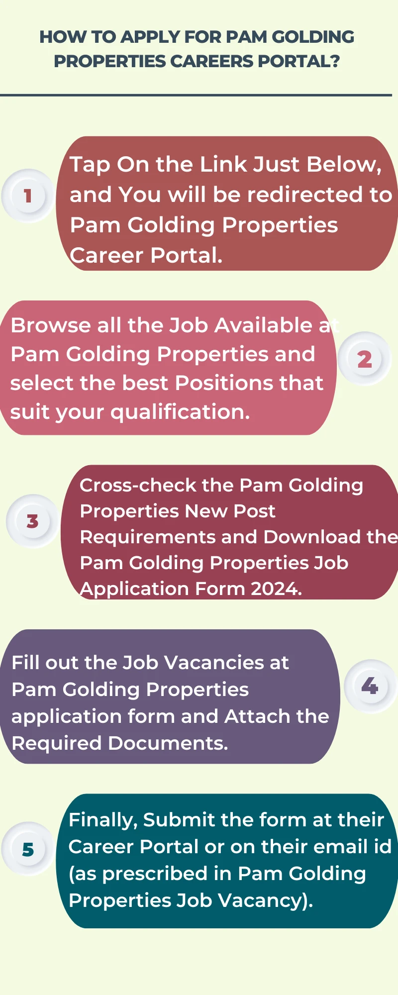 How To Apply for Pam Golding Properties Careers Portal?
