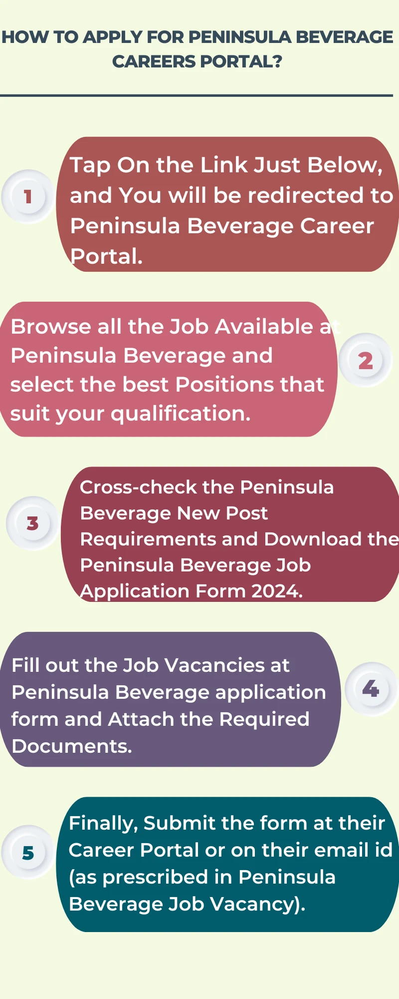How To Apply for Peninsula Beverage Careers Portal?