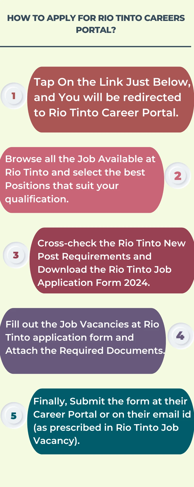 How To Apply for Rio Tinto Careers Portal?