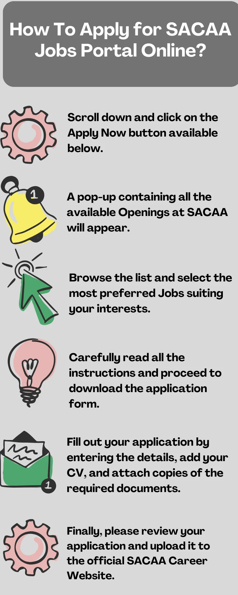 How To Apply for SACAA Jobs Portal Online?