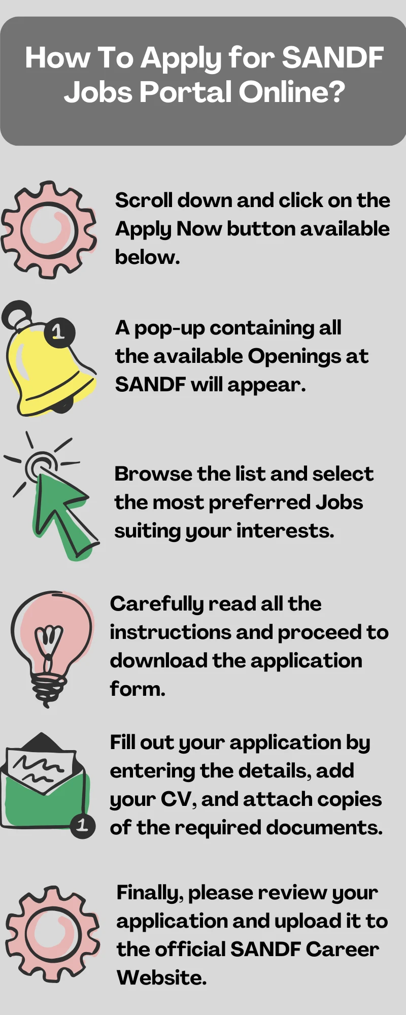 How To Apply for SANDF Jobs Portal Online?