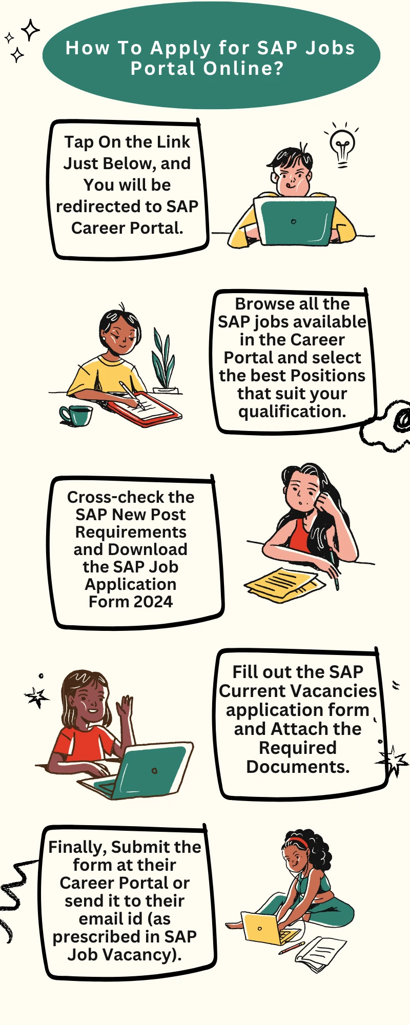How To Apply for SAP Jobs Portal Online? 
