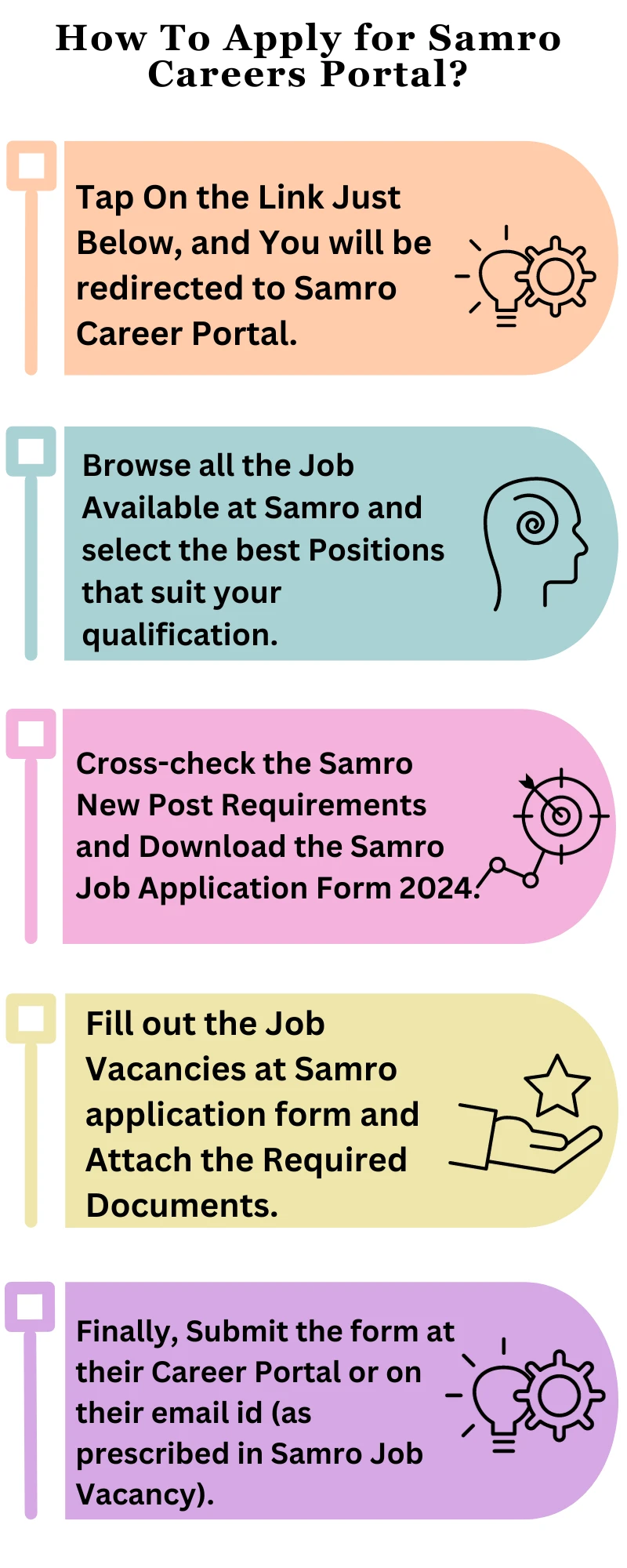 How To Apply for Samro Careers Portal?