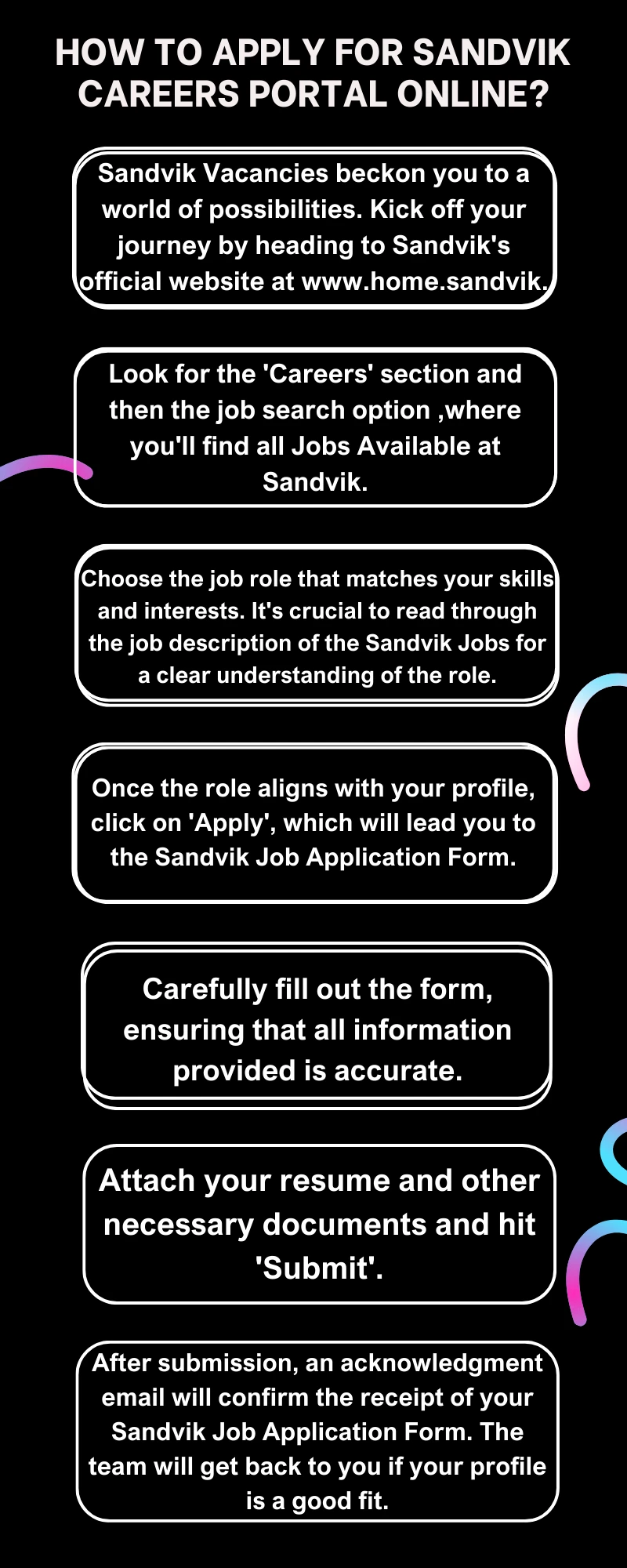 How To Apply for Sandvik Careers Portal Online?