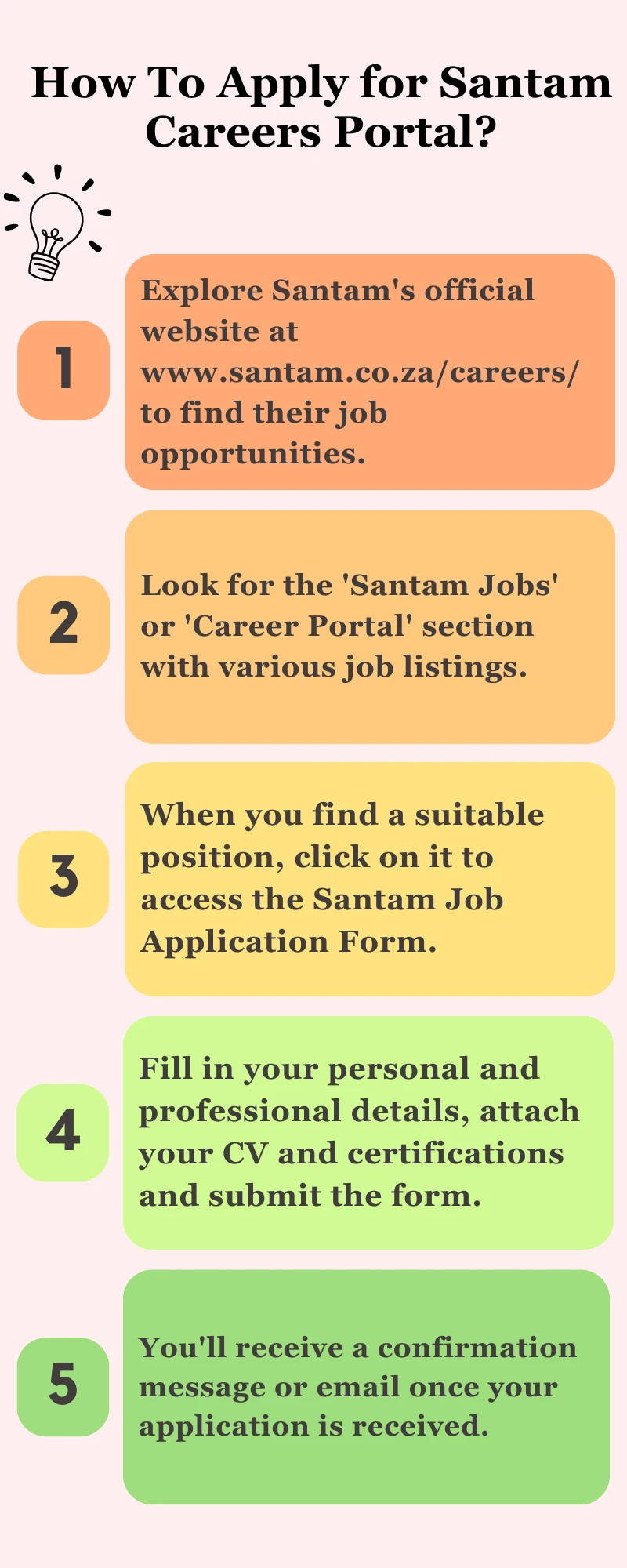 How To Apply for Santam Careers Portal?