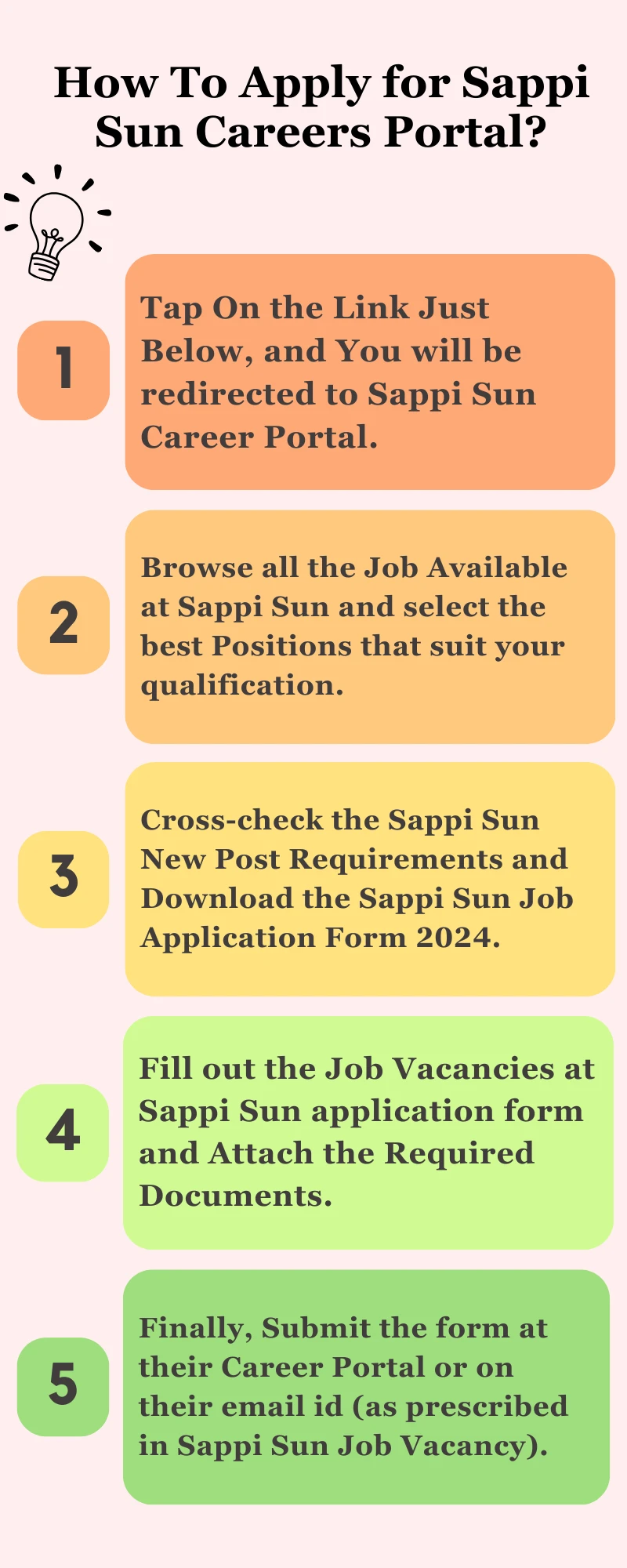 How To Apply for Sappi Sun Careers Portal?