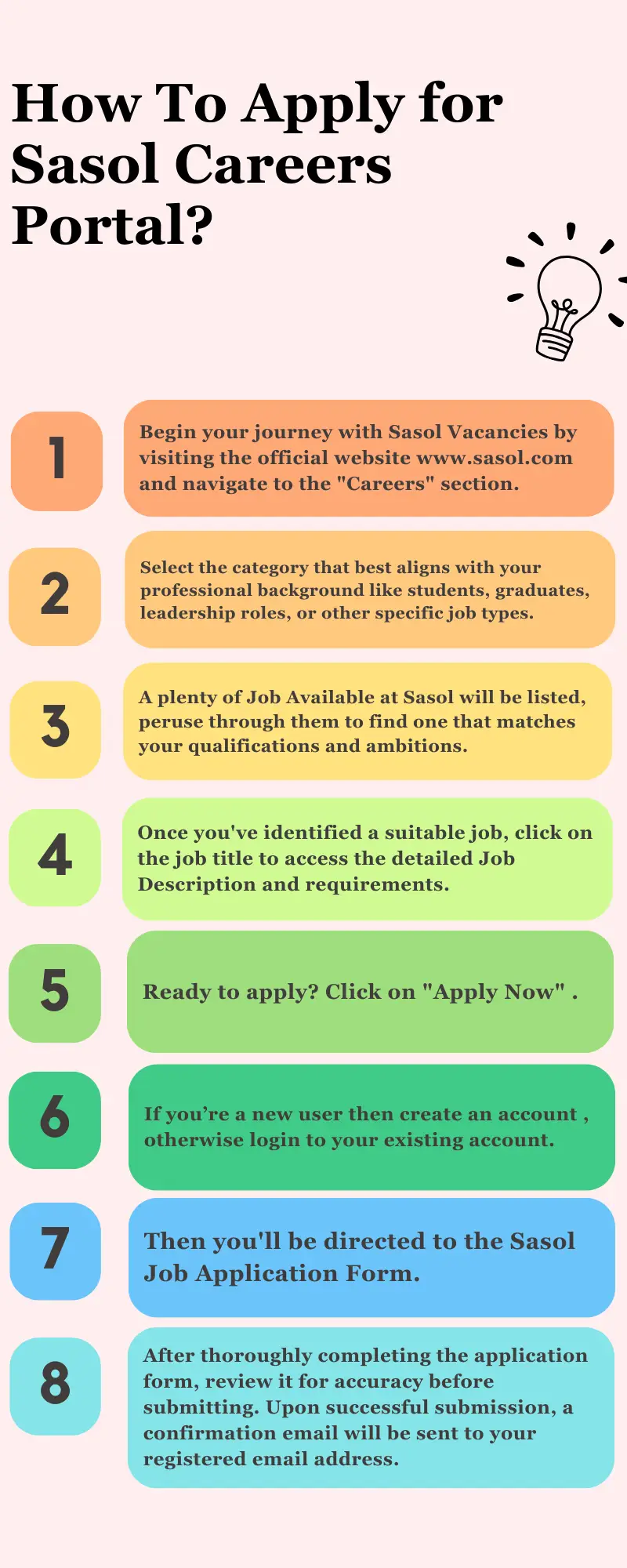 How To Apply for Sasol Careers Portal?