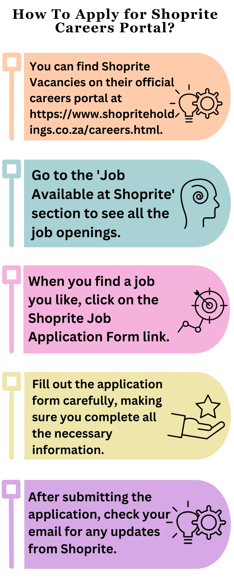 How To Apply for Shoprite Careers Portal?