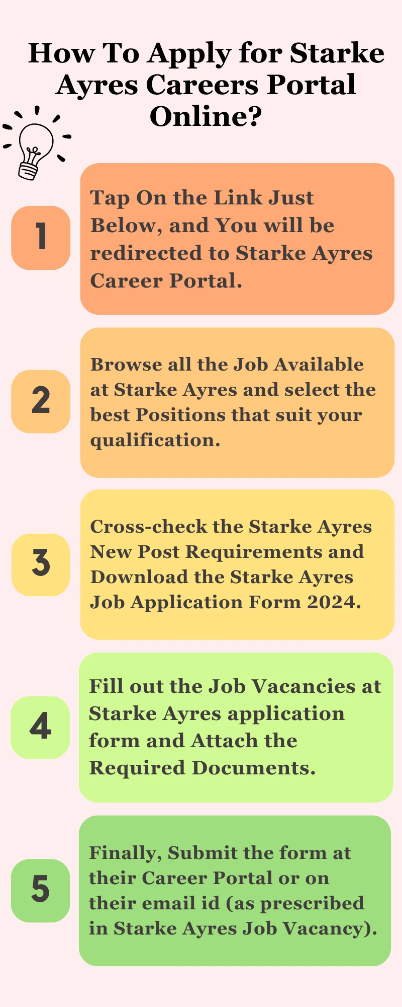 How To Apply for Starke Ayres Careers Portal Online?