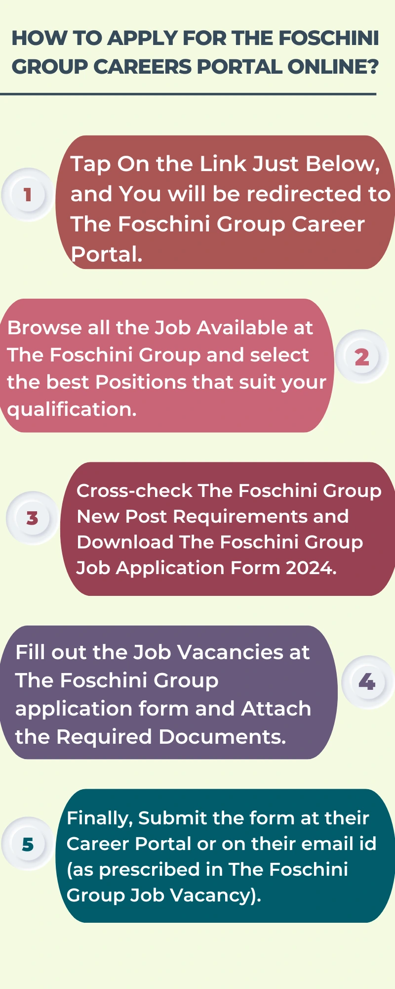 How To Apply for The Foschini Group Careers Portal Online?