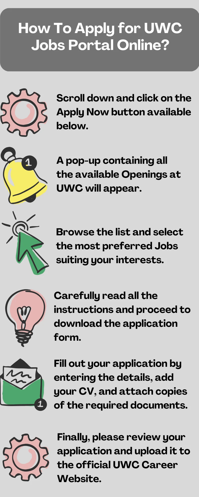 How To Apply for UWC Jobs Portal Online?