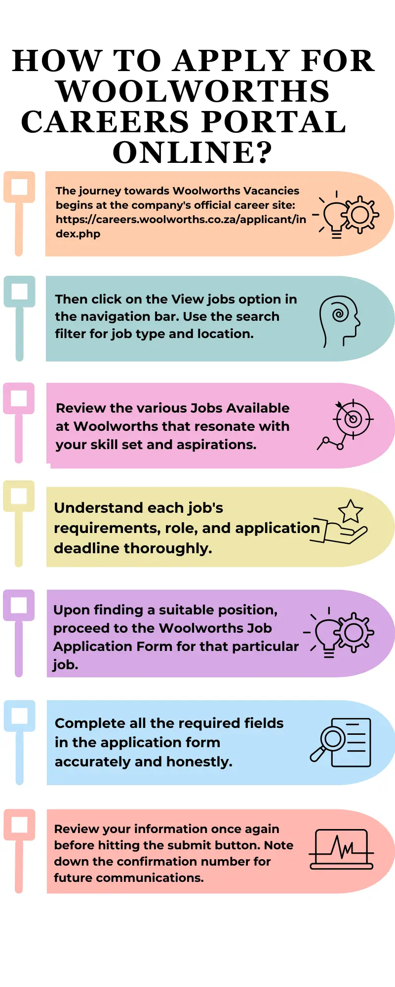 How To Apply for Woolworths Careers Portal  Online?