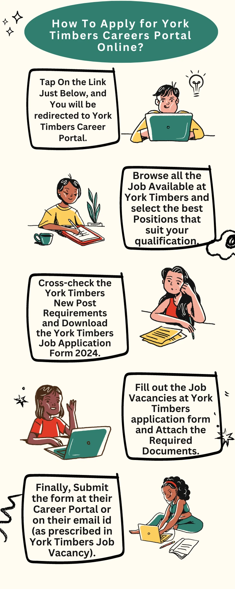 How To Apply for York Timbers Careers Portal Online?