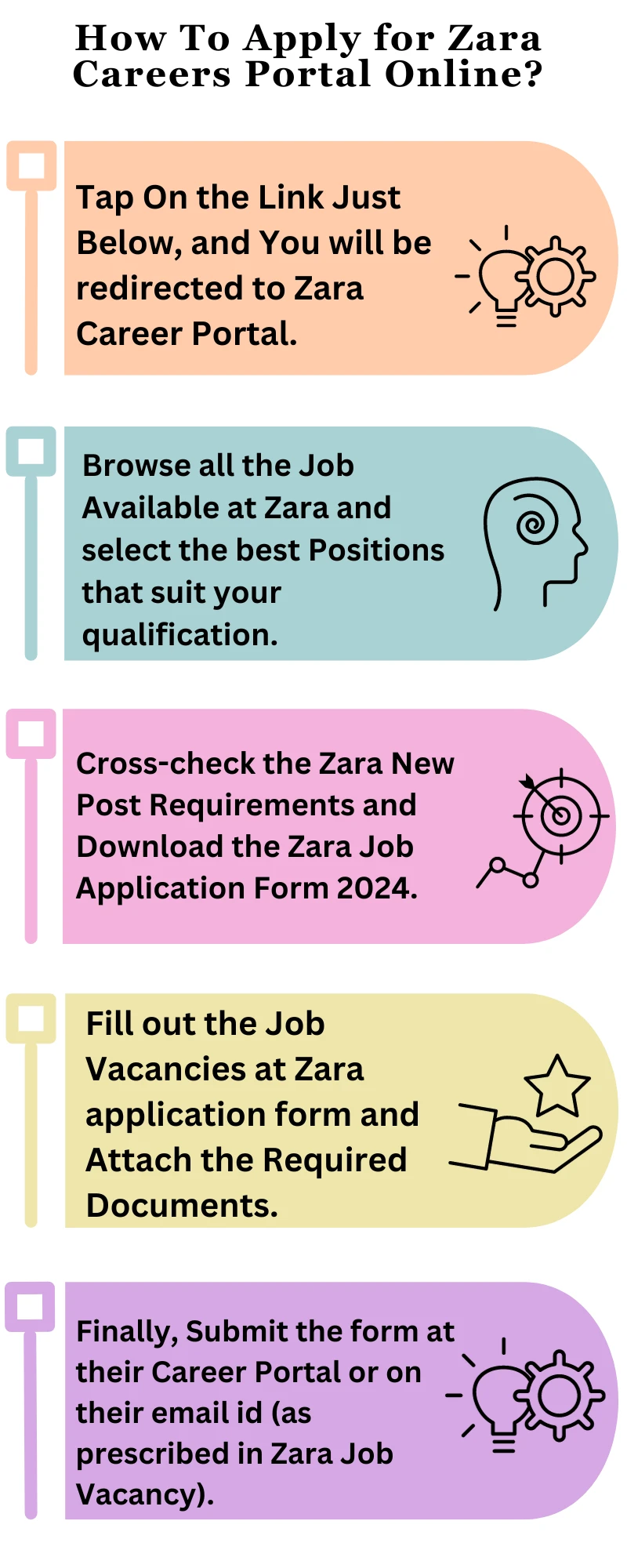 How To Apply for Zara Careers Portal Online?