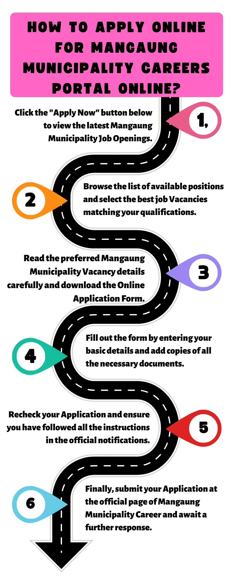 How to Apply online for Mangaung Municipality Careers Portal Online?