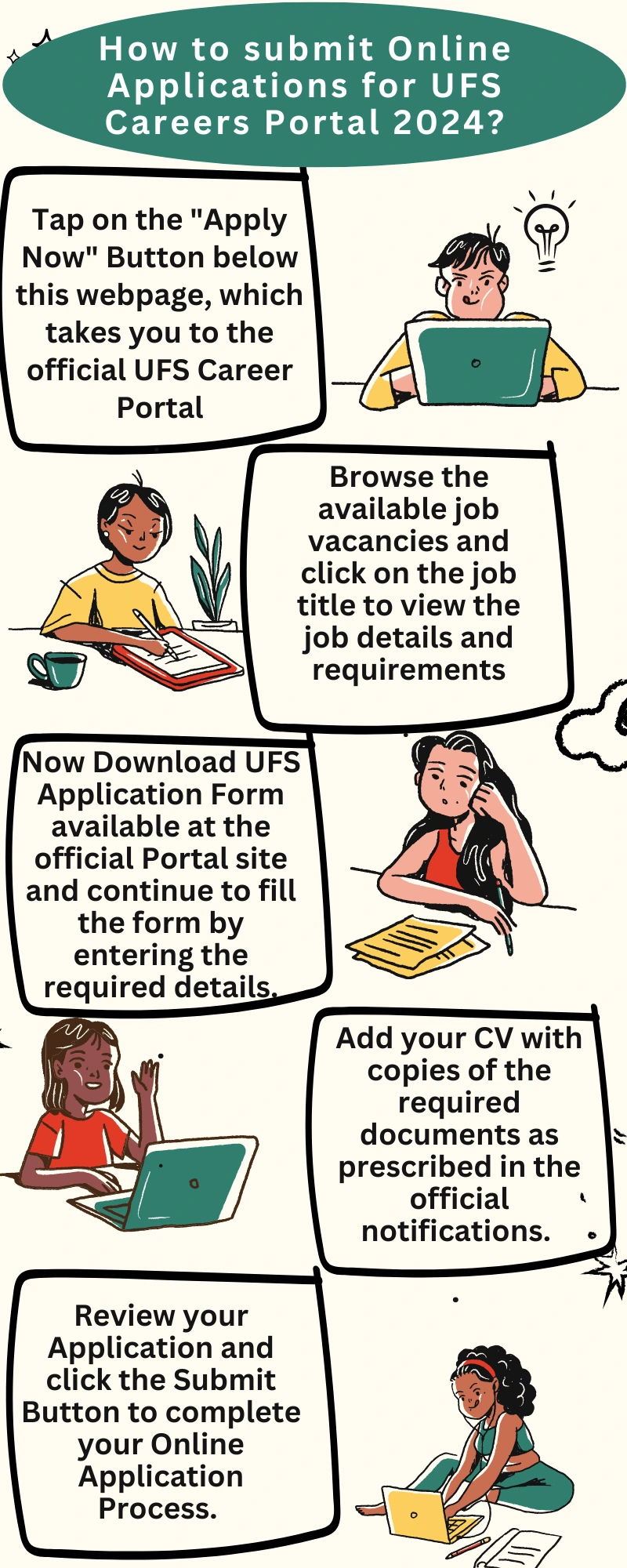 How to submit Online Applications for UFS Careers Portal 2024?