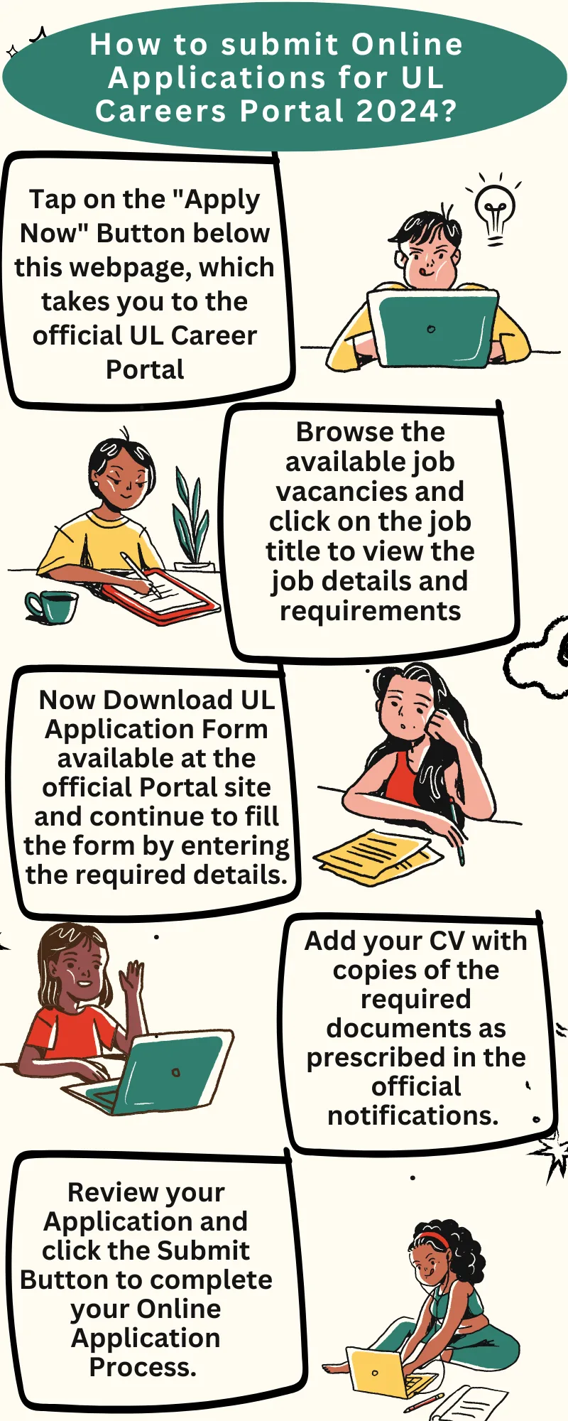 How to submit Online Applications for UL Careers Portal 2024