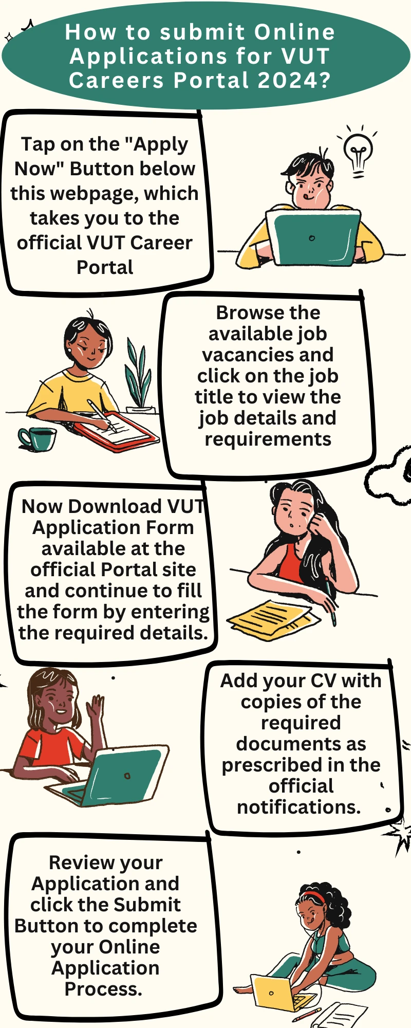 How to submit Online Applications for VUT Careers Portal 2024